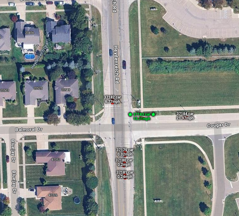 Live Blueband Integrator View - Sioux Falls Intersection